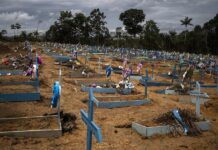 Brasil mantém alta e registra 893 mortes por Covid-19 em 24 horas; total é de 628,9 mil