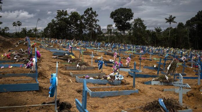 Brasil mantém alta e registra 893 mortes por Covid-19 em 24 horas; total é de 628,9 mil
